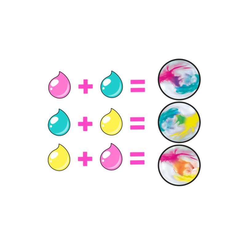 slime tie & dye machine ( canal toys - ssc244 )