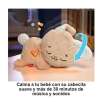 fisher-price sensimals conejito sueÑos ( mattel - hxg97) fisher-price sensimals conejito sueÑos ( mattel - hxg97)