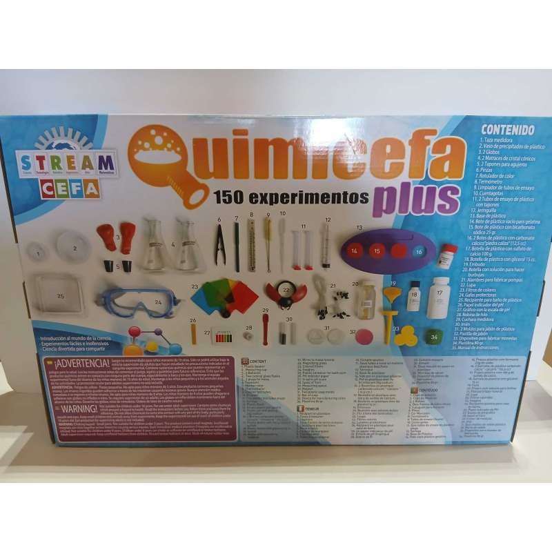 quimicefa plus (cefa - 21629)