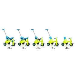 molto triciclo urban trike ii city 5 en 1 ( molto - 16216 )