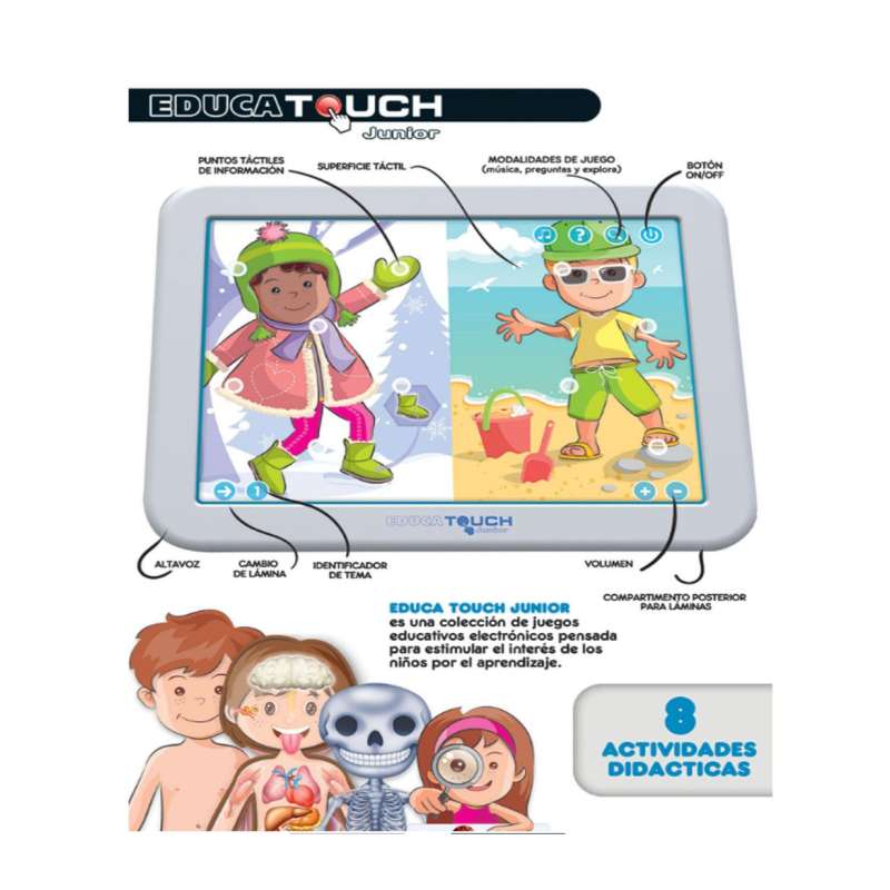 educa touch junior el cuerpo humano (educa 19174) educa touch junior el cuerpo humano (educa 19174)
