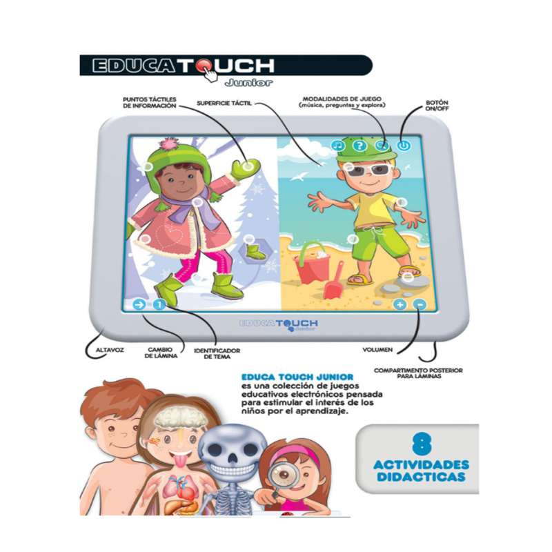educa touch junior el cuerpo humano (educa 19174) educa touch junior el cuerpo humano (educa 19174)